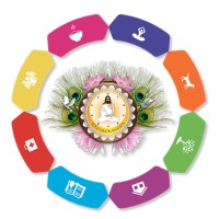 Yogi Ashokananda Foundation