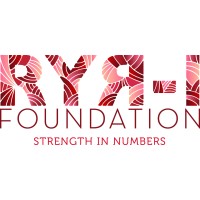 THE RYR-1 FOUNDATION logo - Similar company to Sma Foundation