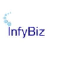 Infybiz Software Pvt. Ltd.