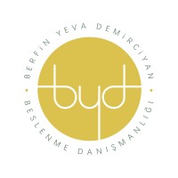 BYD Nutrition logo - Similar company to Wow Creative