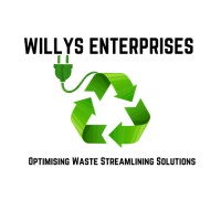 WILLYS ENTERPRISES logo - Similar company to 3 Point Llc