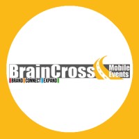 BrainCross Mobile Events logo - Similar company to Inside Web