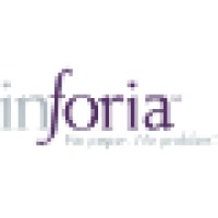 Inforia Inc. logo - Similar company to Inforia Technologies
