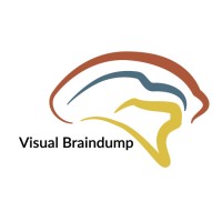 Visual Braindump logo - Similar company to Alldots - All Dot Solutions Gmbh