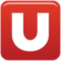 Ubrands Uk