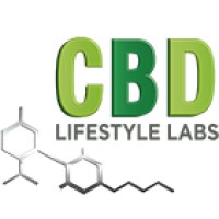 CBDlifestylelabs logo - email format related to TASK HUSTLE LLC
