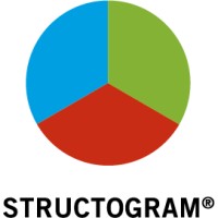 Structogram Schweiz logo - Similar company to Structogram