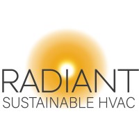 The Radiant Store Inc. logo - Similar company to Si Software (Systems Implementation, Inc.)