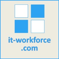 It-Workforce.Com