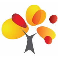 Acmena Technology Management and Investment Inc. logo - Similar company to Mindful Mind