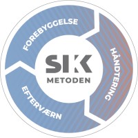 Tryghedsprofil | Forebyggelse | Analyse | Læring logo - Similar company to Sikk - Institut For Sikkerhed