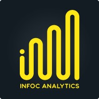 INFOC ANALYTICS logo - Similar company to Infoc Academy