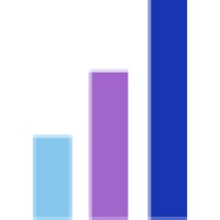 profitBI logo - Similar company to Dax Analytics