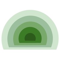 Psychological Wellbeing at Work Luxembourg logo - Similar company to Scilux