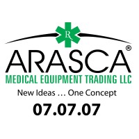 ARASCA logo - Similar company to Arasca
