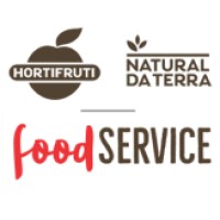 HNT Food Service - Hortifruti Natural da Terra logo - Similar company to Confeittá Pâtisserie