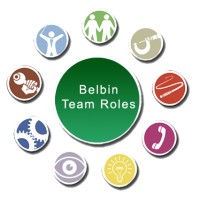 Belbin Iran