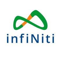 infiNiti Solutions logo - Similar company to Synapsenet Solutions
