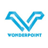 WonderPoint Software Pvt Ltd logo - Similar company to Matchlog