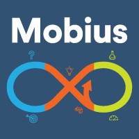 Mobius Loop logo - Similar company to Scrum@Scale Summit
