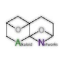 Alkaloid Networks Inc.