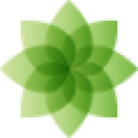 Ginger Birch LLC logo - Similar company to Aroomoogan™