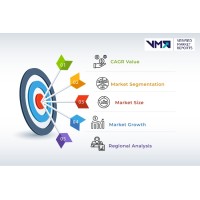 Data Dive Dynamics logo - Similar company to Rbh E-Waste Recycle Hub Pvt. Ltd.