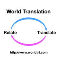 WORLD-TRT TRANSLATION SERVICES logo - Similar company to Jengu Translation Services