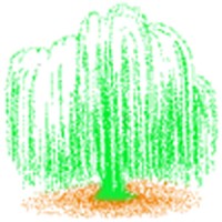 The Willow Group, Llc