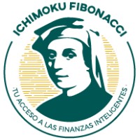 Ichimoku Fibonacci logo - Similar company to Acclaimed Labs
