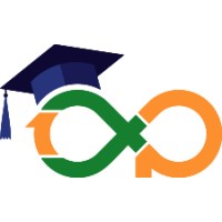 1st Experience logo - Similar company to Soglobal®