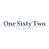 OneSixtyTwo Technologies Pte Ltd logo - Similar company to Onesixtytwo Technologies