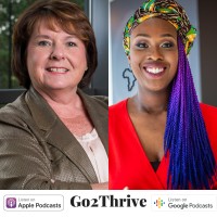 Go2Thrive! logo - Similar company to Stormkop