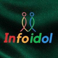 infoidol logo - Similar company to Drishti Technology