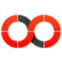 Symmetric.io logo - Similar company to Simplywise