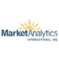 Market Analytics International logo - Similar company to Usd Market Analytics