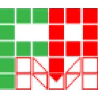 Forum Dos Portugueses