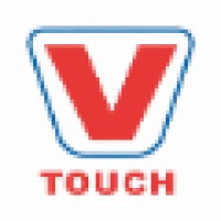 Shanghai David International Trade Co., Ltd. logo - Similar company to Airoceanland Logistic