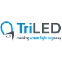 Triled Cvba