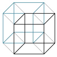 Hypercube Scientific logo - Similar company to Hyrea - Hydrogen Renewable Energy Australia