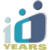 Center For Institutional Development-Cira