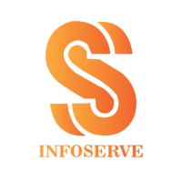 Ssinfoserve logo - Similar company to Grato Solutions