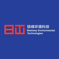 BET Global logo - Similar company to Captrit Cybersec