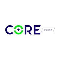 Core Intelligence logo - Similar company to Webzix.Io