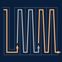 Lmm Innovation Group