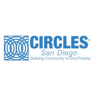 Circles San Diego logo - Similar company to Hands-On Technology Education