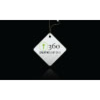 360 Degrees - Creative Solutions