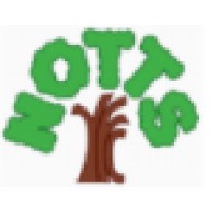 Nottinghamshire Federation Of Young Farmers Clubs