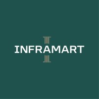 Inframart Realtech India Pvt Ltd. logo - Similar company to Zip Water