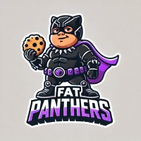 Fat Panthers Basketball logo - Similar company to Bizcaps Software